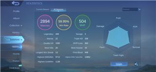 Accounts Mobile Legends